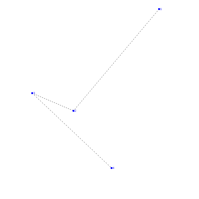 Flugauswertung